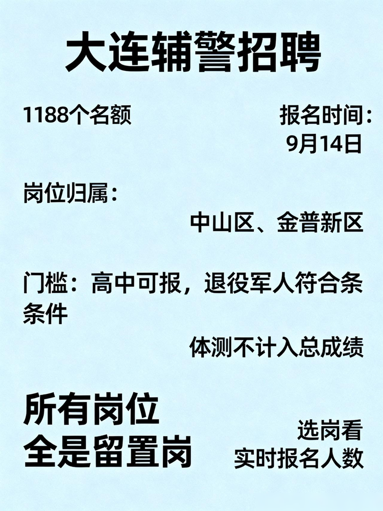 大连辅警出了我滴个乖乖！原文称，这次大连辅警招聘放出1188个留置岗，高中学历、退役军人都有机会报名