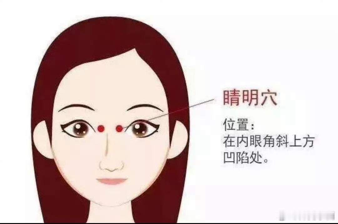 女孩子想要让自己美起来，要记住这三个穴位。女孩子已过三十脸就容易拉垮，长小细纹，