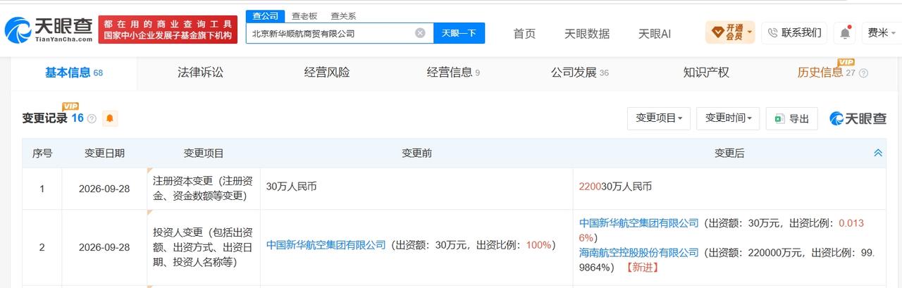 海航控股旗下北京新华顺航商贸公司增资至22亿增幅约733333%天眼查Ap
