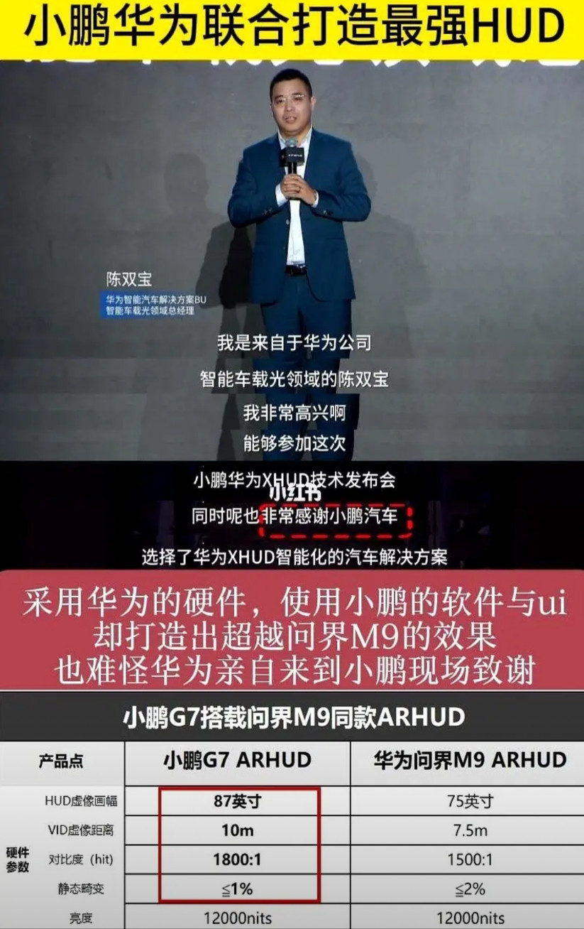 华为公开致谢小鹏，小鹏采用了华为的硬件，小鹏G7和50万的问界M9同样是Lcos