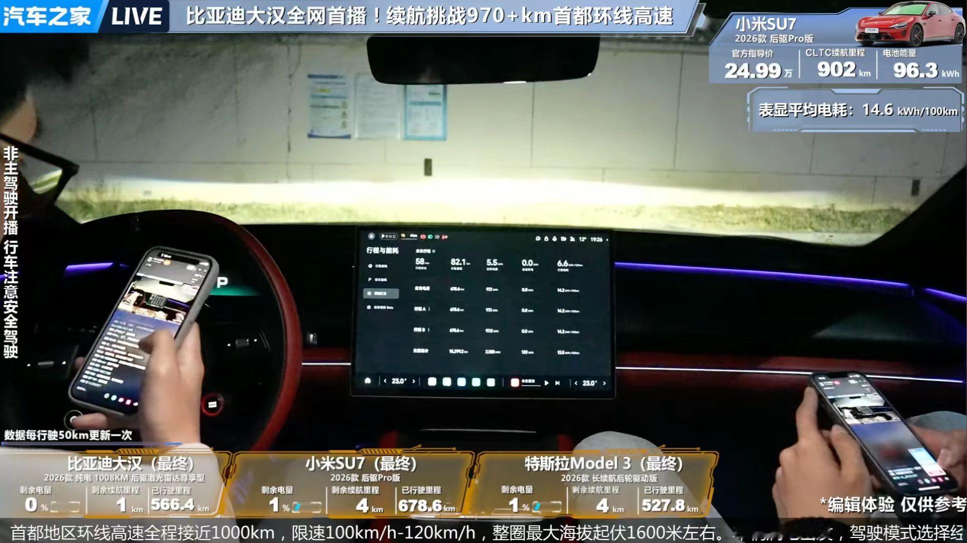 今天汽车之家测试最终结果出来了特斯拉Model32026款长续航后轮驱动版，