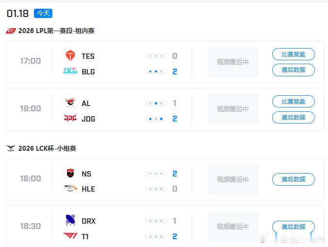 今天的四场全部打完了，BLG直落两局零封TES，NS横扫了HLE，其他两个BO3