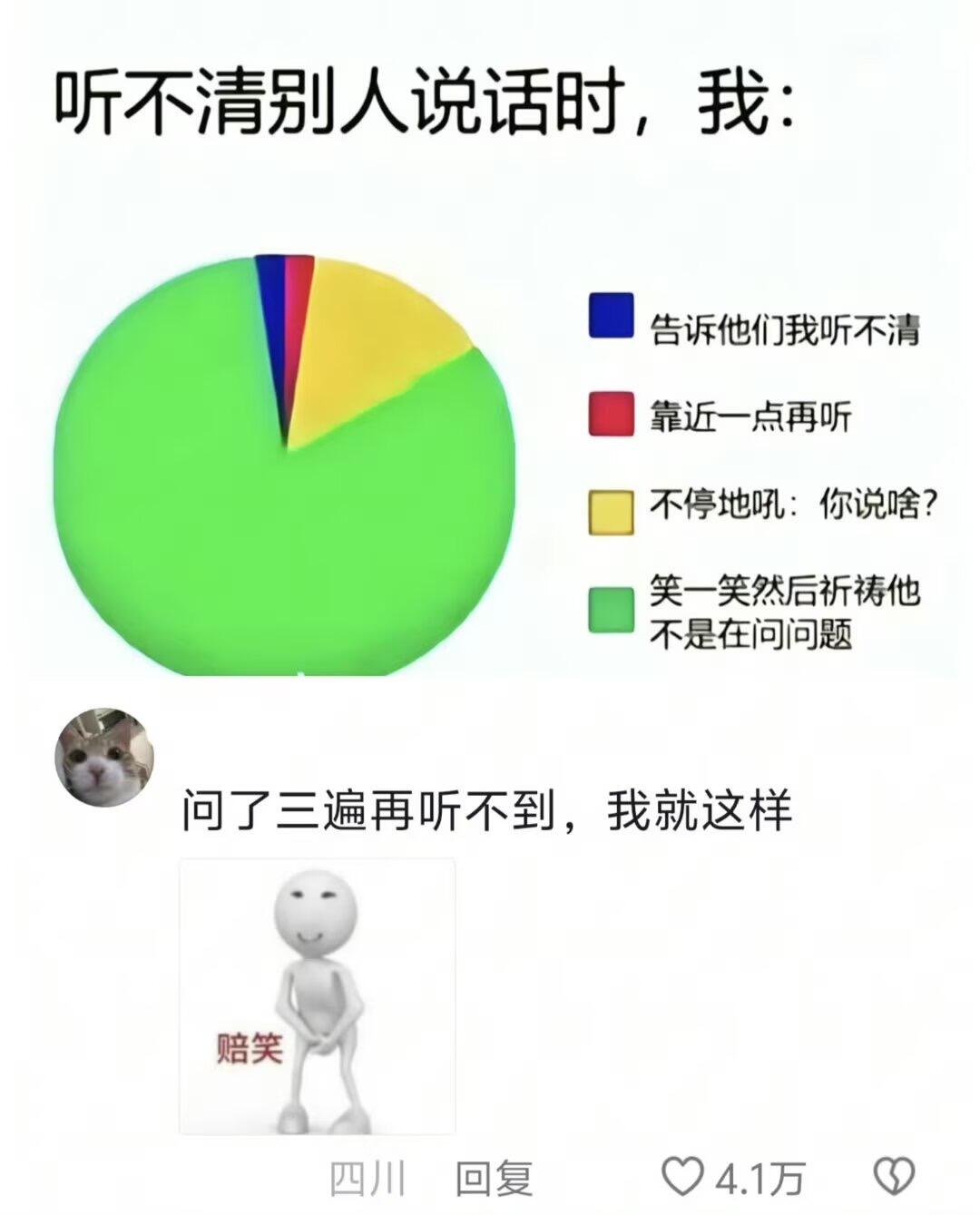 我听不清别人说话时就这样