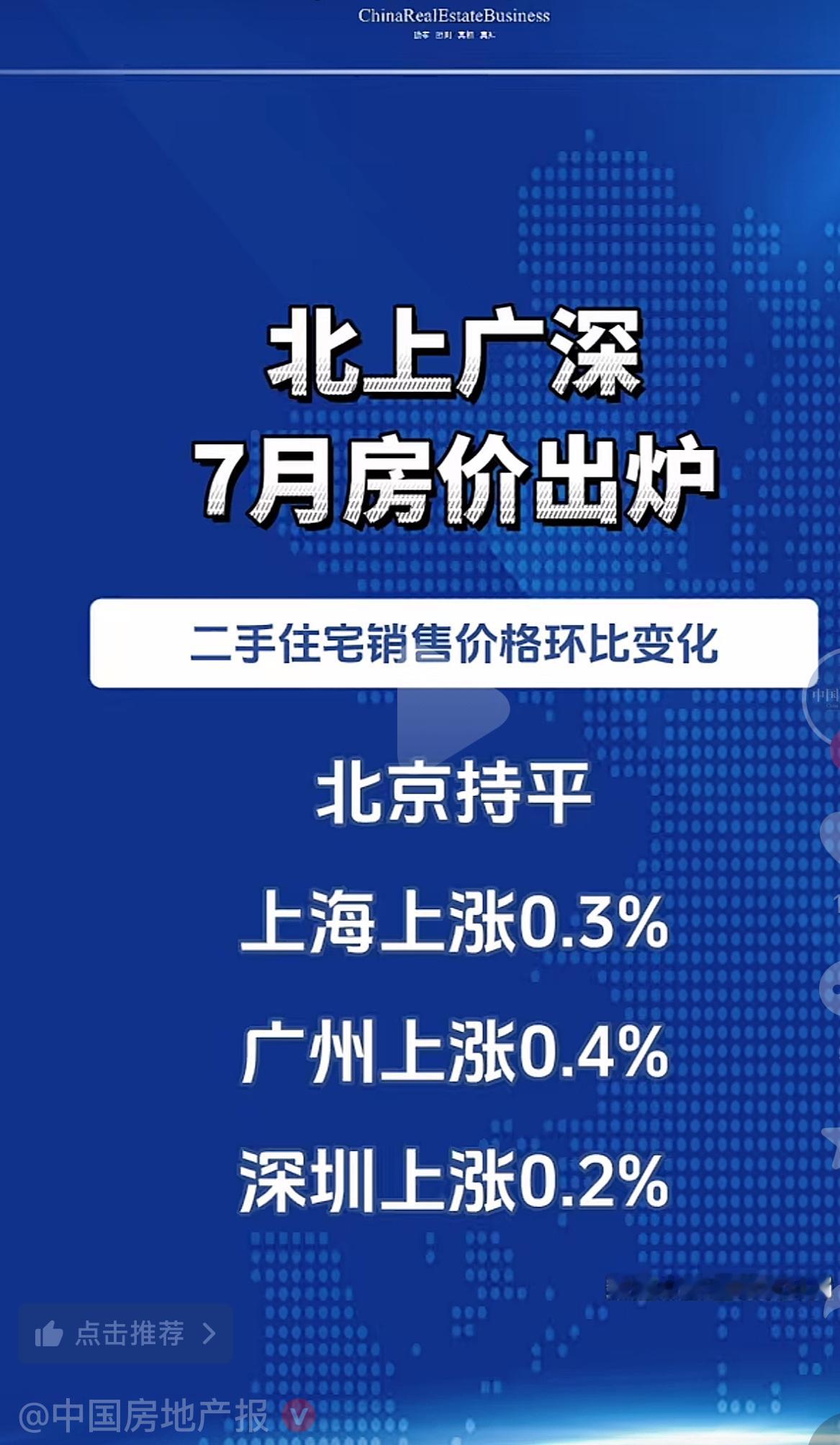 国家统计局2026年七月份房价数据出炉，北上广深二手房价格环比实现上涨。势头强劲