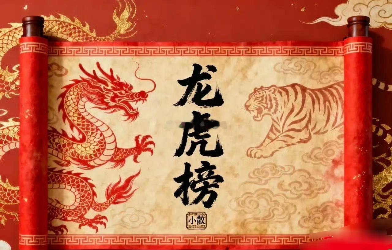 龙虎榜·顶级游资净买入一、章盟主（净买入最大）•300607拓斯达（机器人/