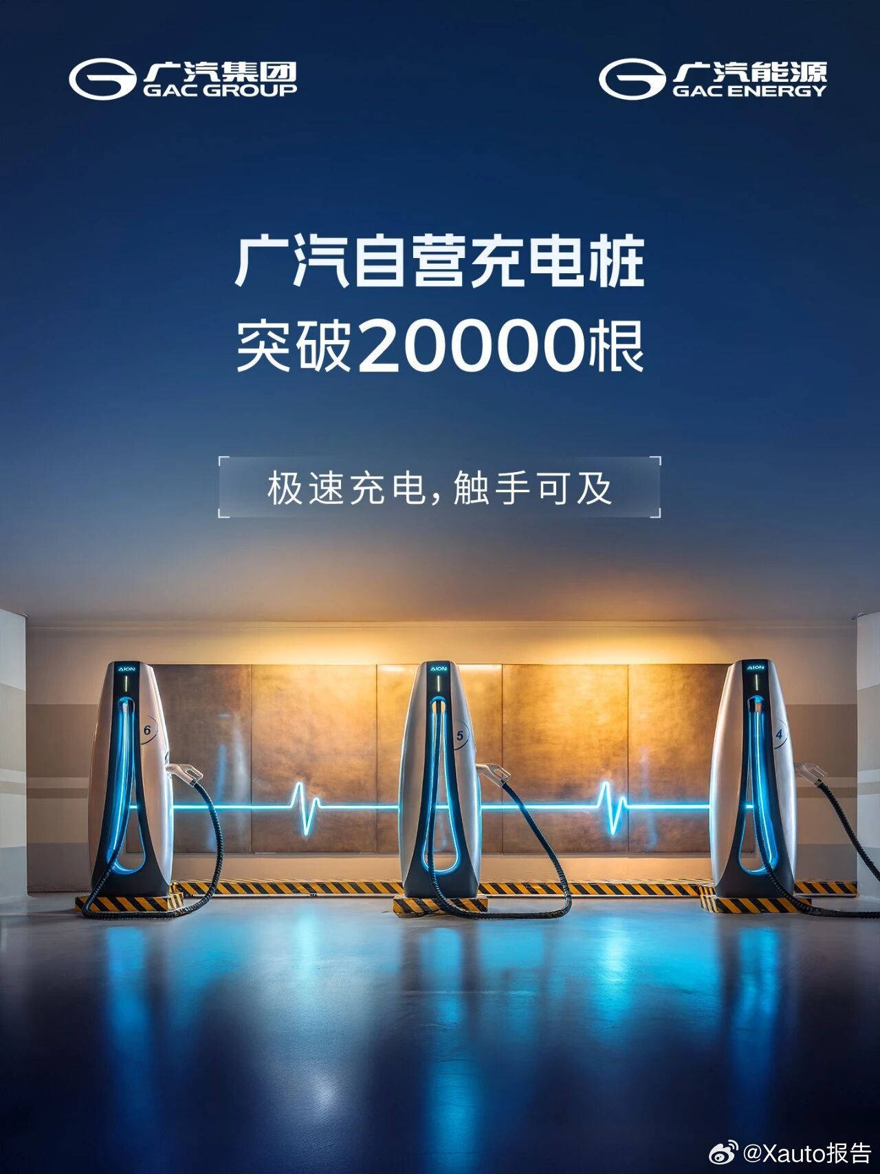 广汽自营充电桩突破20000根！​​​