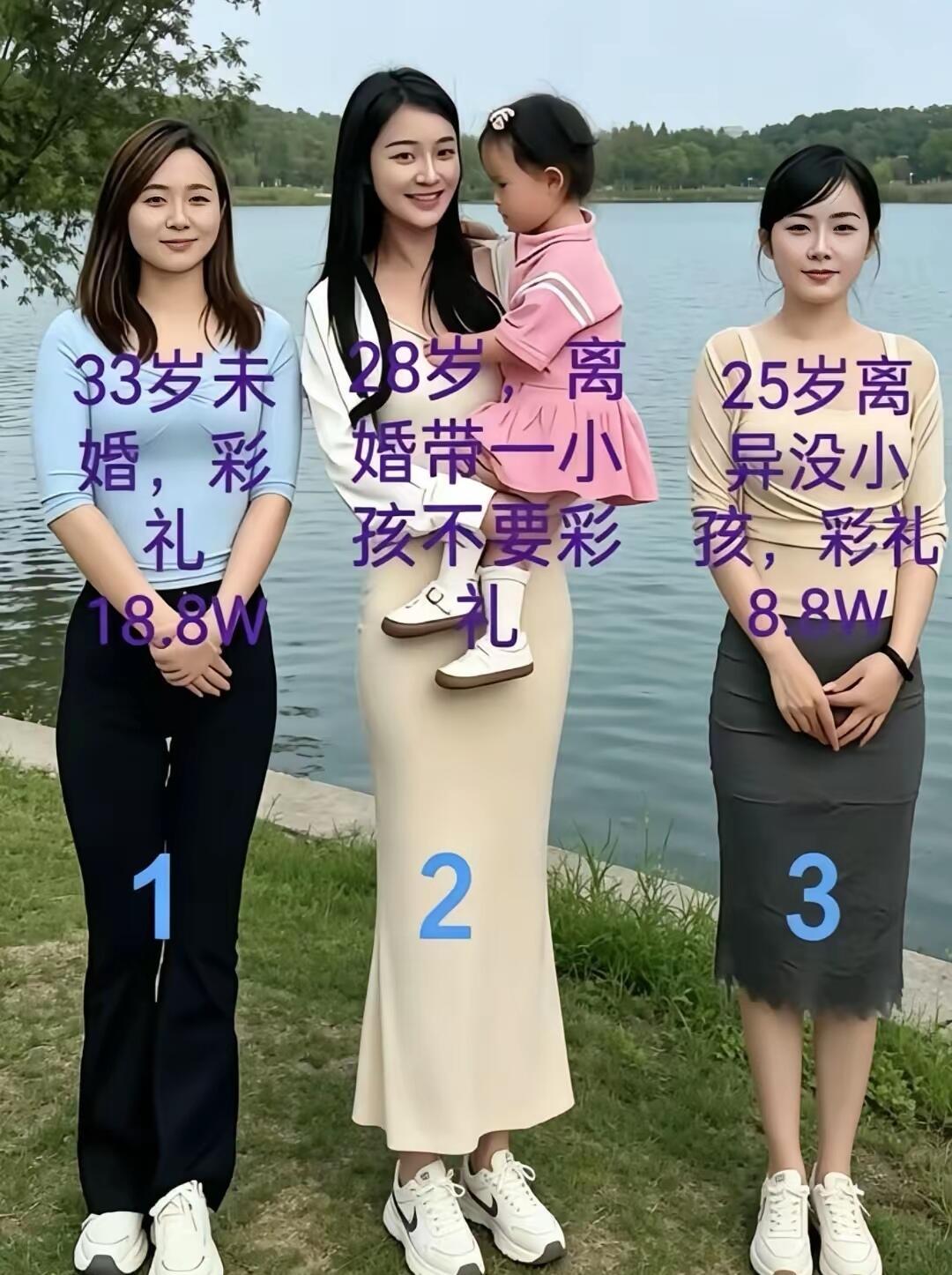 这道选择题你来做，是你你会选谁？1号：33岁未婚，彩礼18.8W2号：28岁