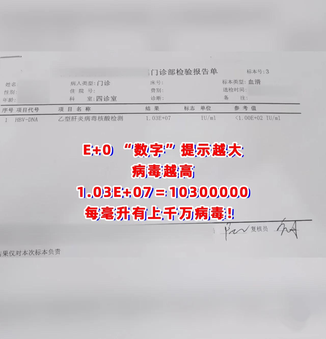 乙肝病毒量再高，记住这2点，病毒降了，抗体有了！  1、口服抗病毒或者...