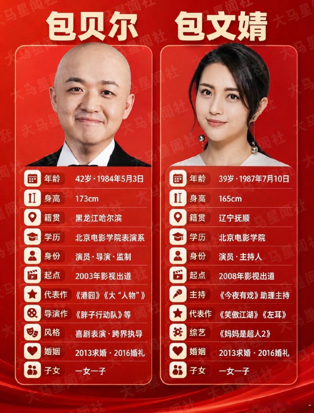 #包文婧说包贝尔是世界上最好的老公#如果全世界都叫不醒一个装睡的人那就祝他们🔒，别流入市场​