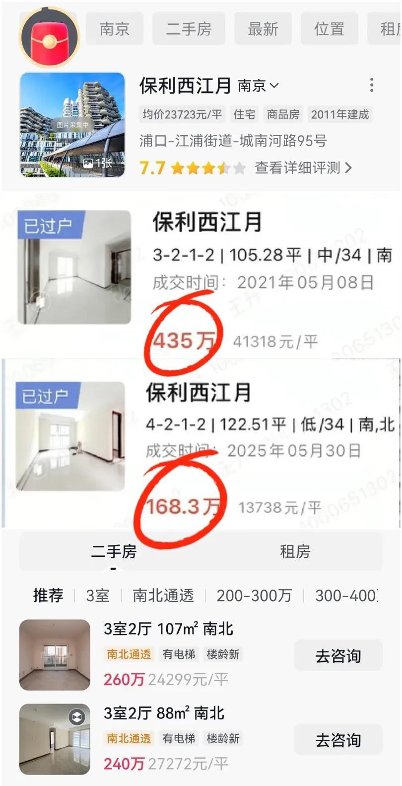 南京房价降的这么离谱吗？从435万降到了168万？亏了267万啊。就算两口子一年