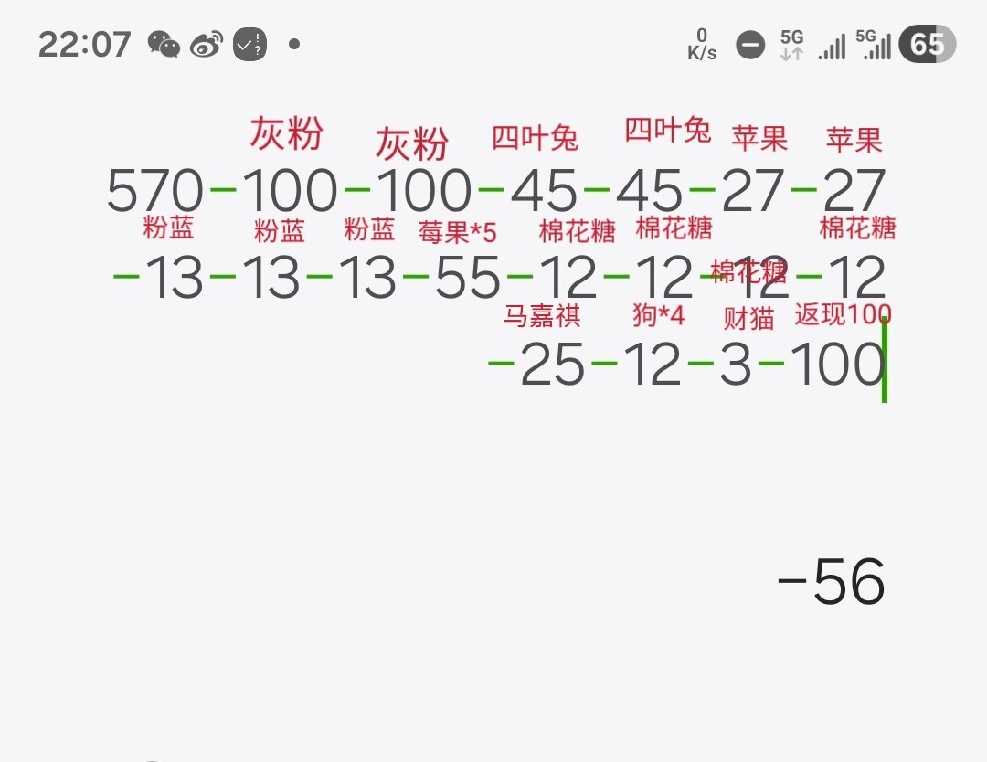 这期铭牌纯赚+免费得到两年SVIP