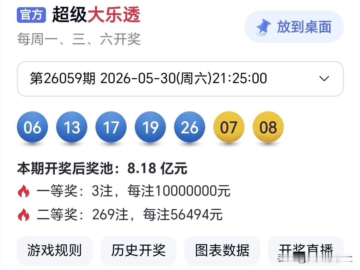 今日随手拍所有抄近道的人，最后都绕了远路。分享大乐透第26059期开奖号码比对大