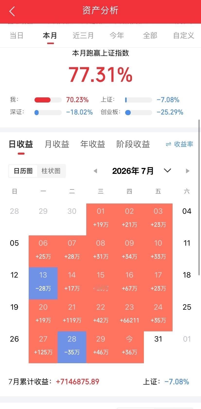 欧盟计划投资114亿美元建设7座人工智能超级工厂，公共融资将吸引额外的228亿美