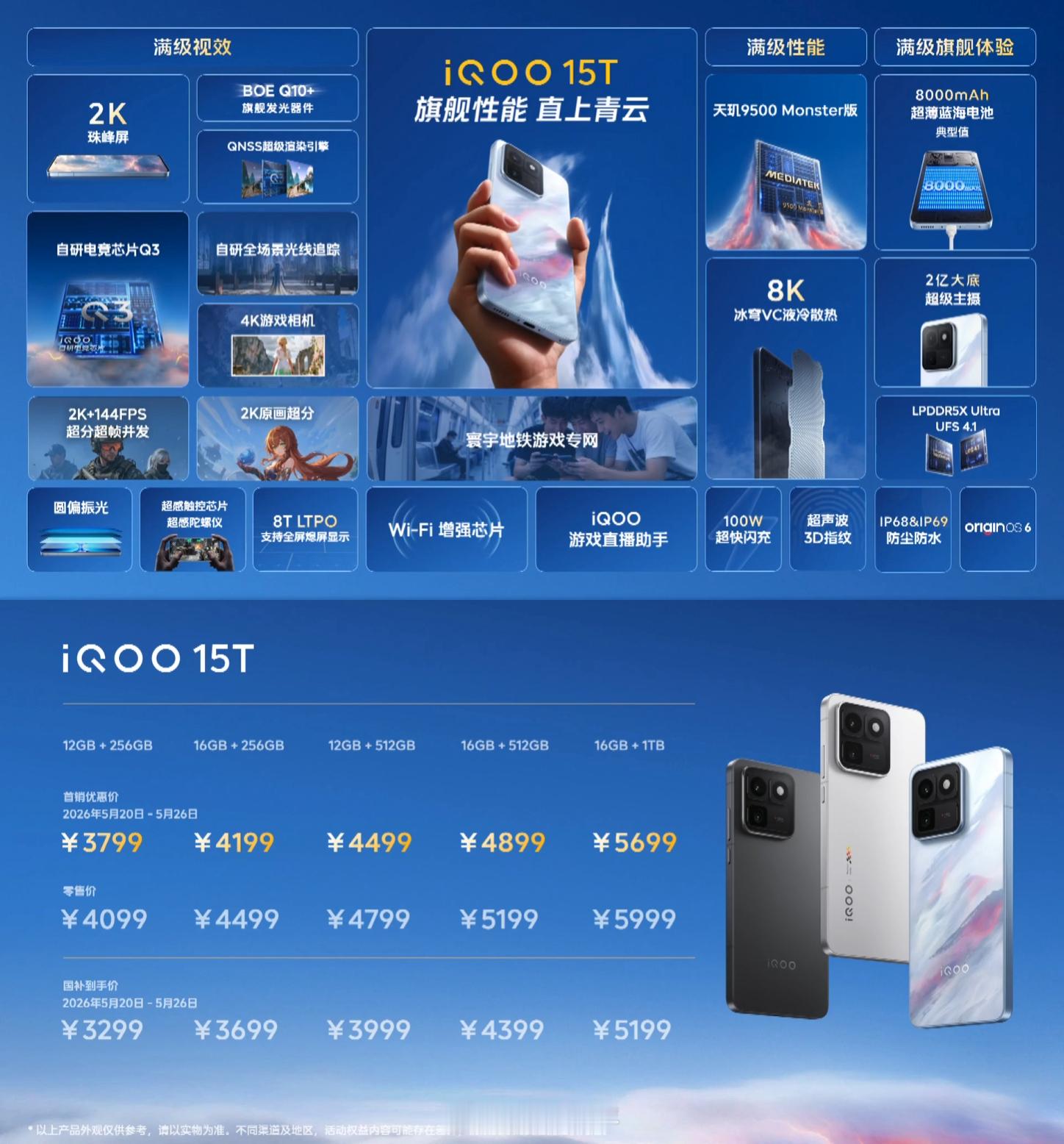 iQOO15T价格公布12+256首销价3799起、国补后3299起这价格怎么