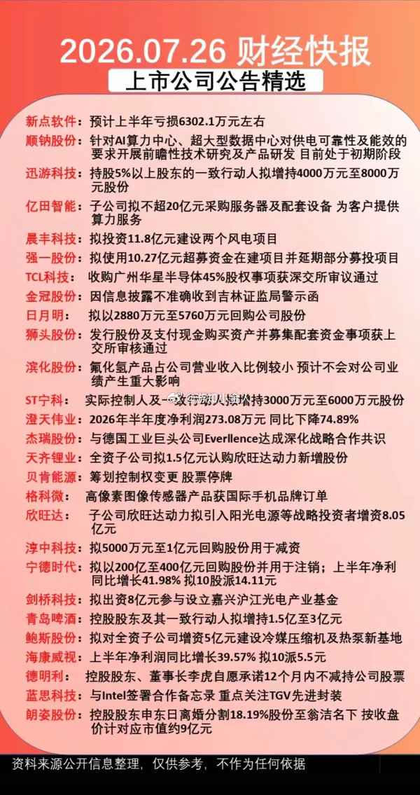 7.26周末上市公司公告+财经快报！27家公司发布公告。含半年报业绩，投资新
