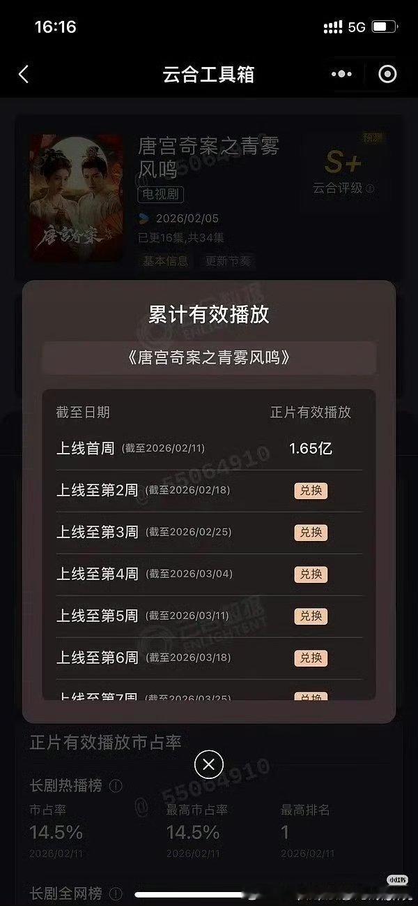 就是白和杨抢家业抢不过，然后接了这个吧？于抄就说这个剧本多好、家业剧本很烂比起唐