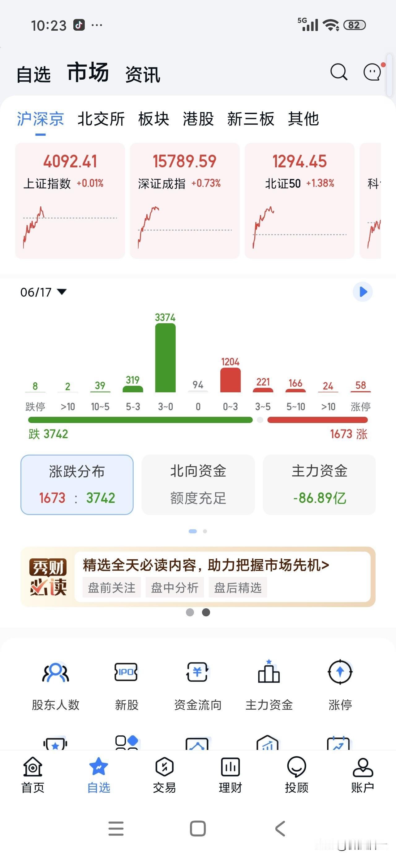又疯了[笑着哭]各大指数一片红彤彤，然而下跌的个股超过3700家，确定是牛灾了！白