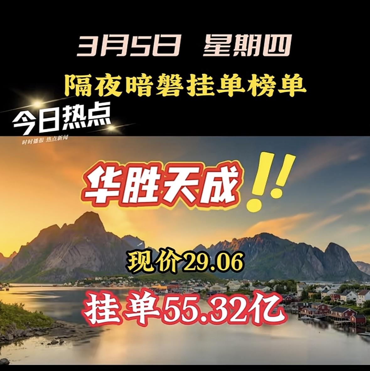现价17.71，挂单25.16亿，今日热点！