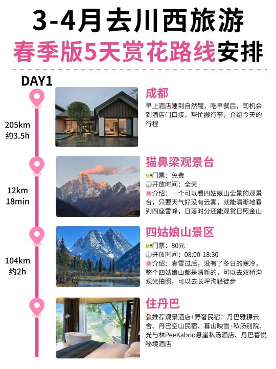 3-4月来川西旅游｜春季版5天赏花路线攻略