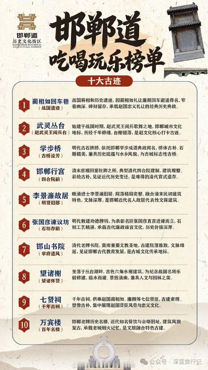 邯郸道吃喝玩乐榜单之十大古迹！邯郸道历史文化街区邯郸道这么近那么美周末到河北成