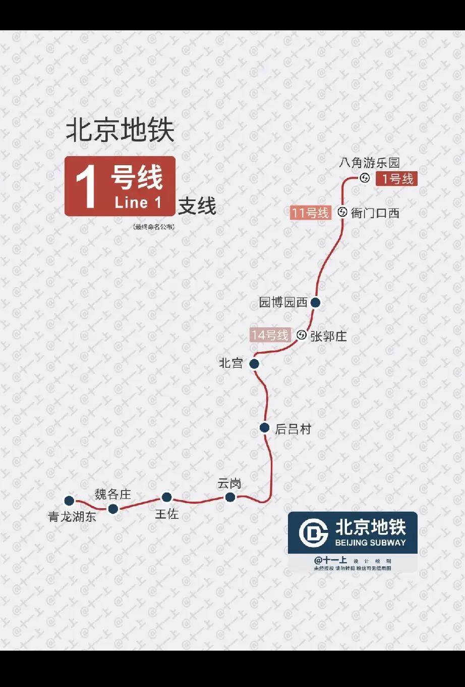 北京地铁命名这事儿还挺有意思。以往确实很多是按序号排的，像1号线、2号线等。不过