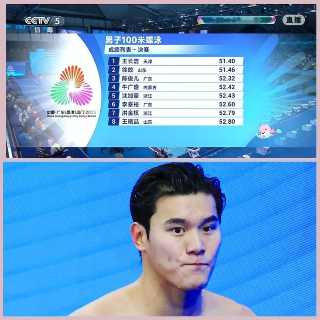 天津小伙王长浩大厉害了，又夺取全运会一个金牌！王长浩51.40秒拿下男子10