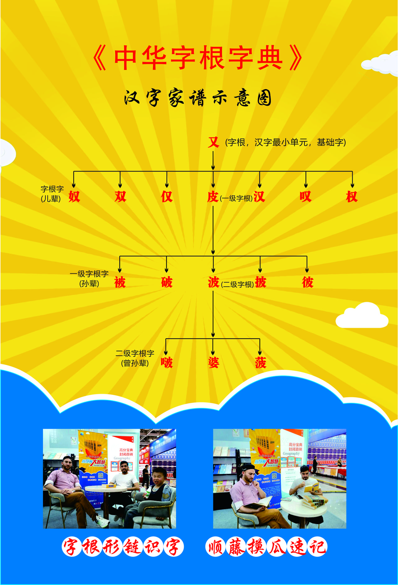 学汉字最新最容易的方法:字根识字
