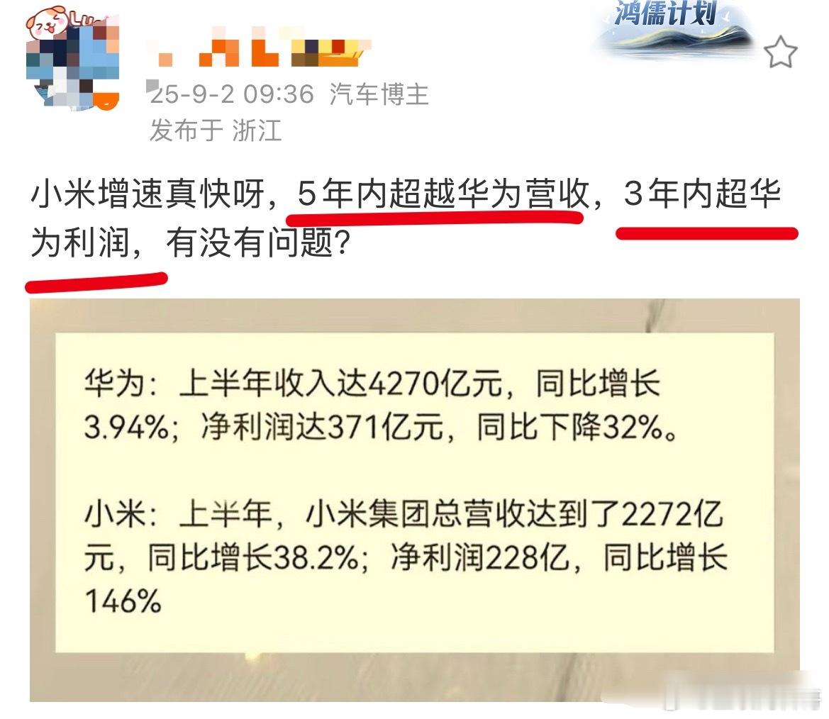 某群体眼里的小米和华为！虽然现实没赢，但是幻想中已经赢麻了！​​​