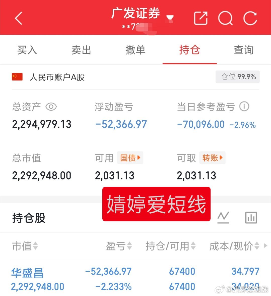 还有预期先持有观望30万本金实盘记录（第408天）目前资金:2294979.13