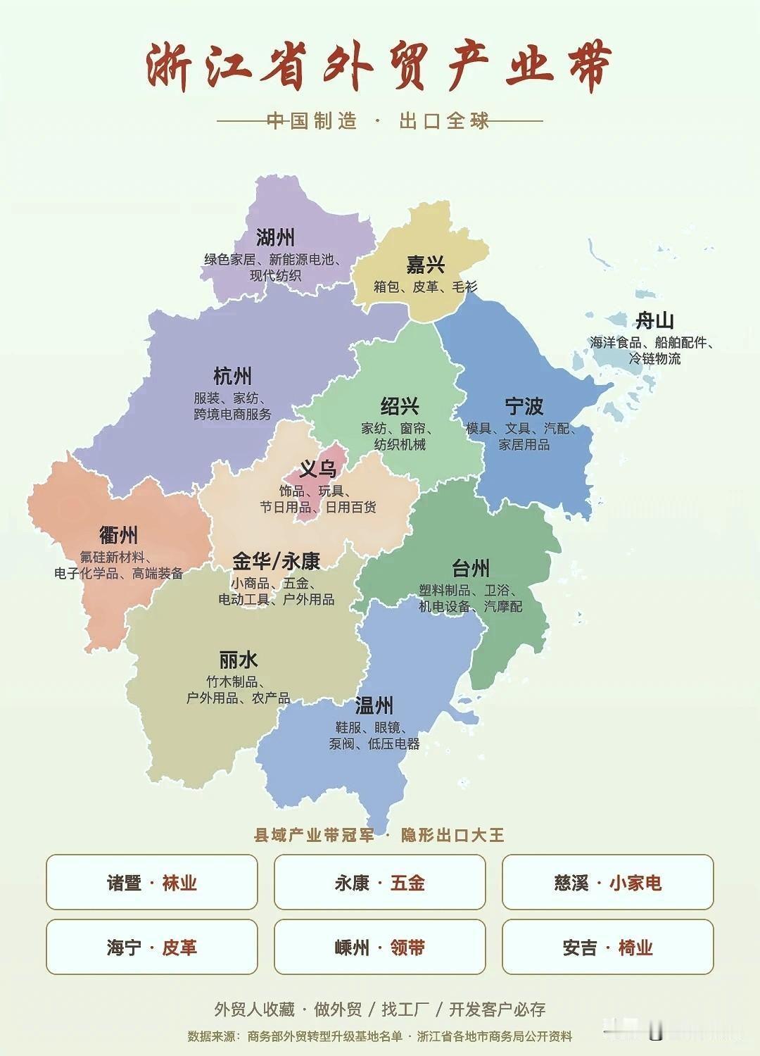 一张图看懂浙江！遍地都是隐形出口冠军浙江如同一块精巧的产业拼图，十一个地市
