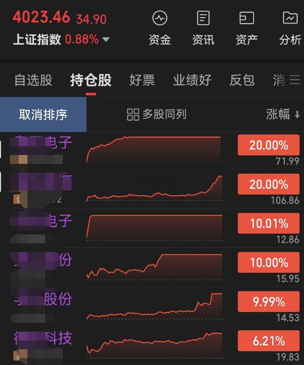 牛市氛围好浓啊