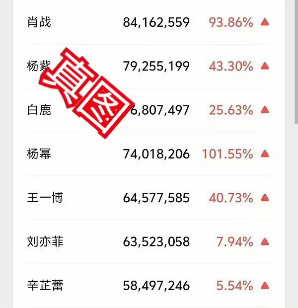 请你不要到处偷偷～