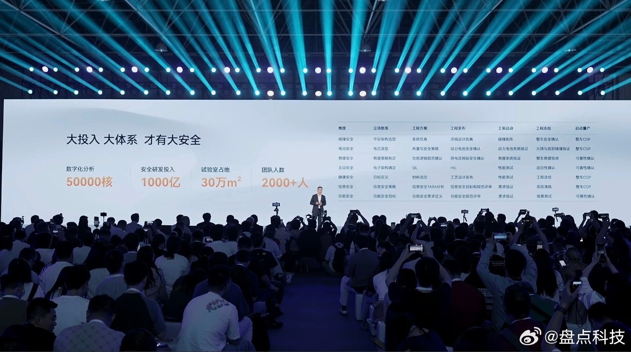 安全是最大的豪华！奇瑞汽车今天举行《奇瑞安全之夜》带大家一起来认识一下奇瑞对安全