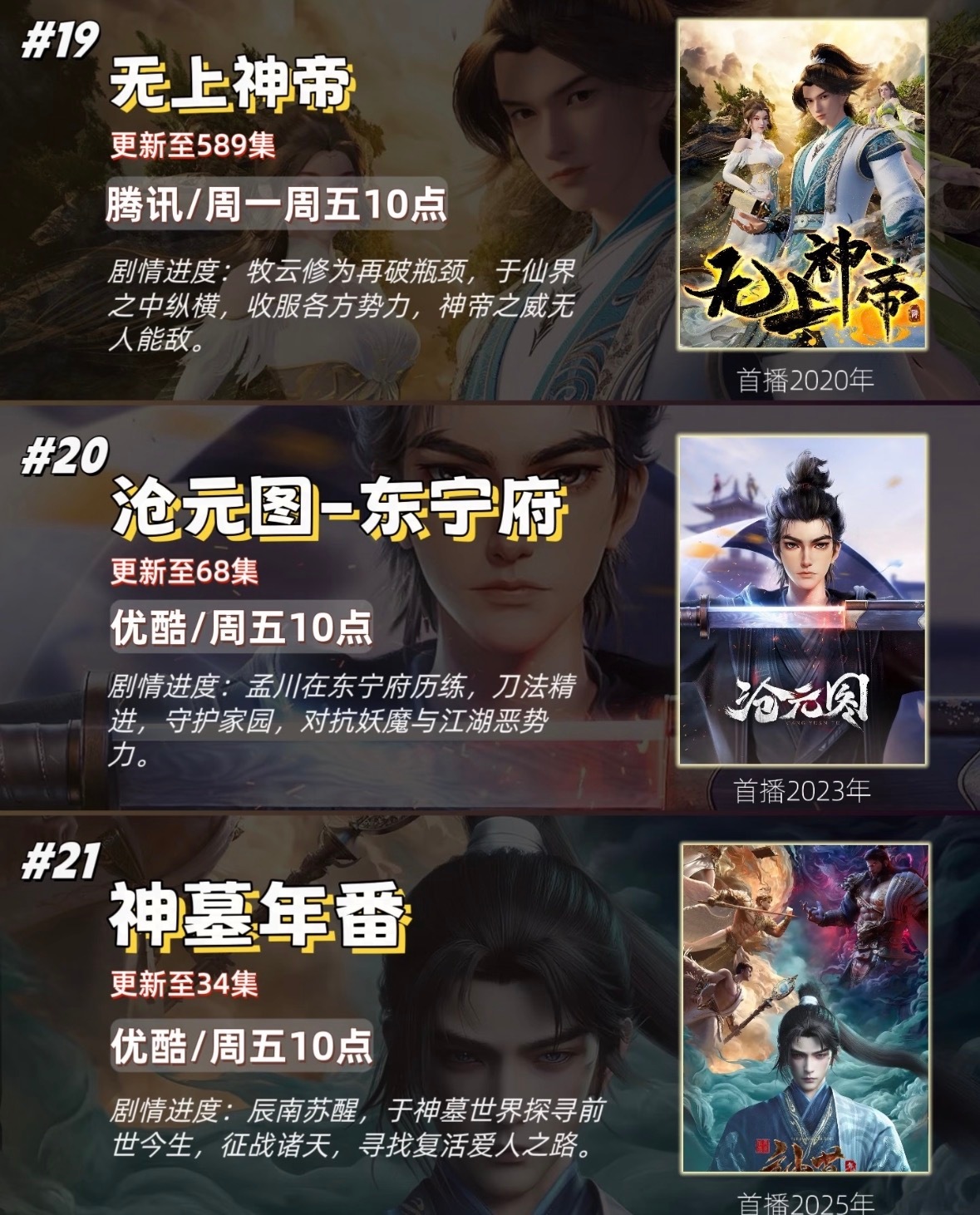 3月热播3D国漫追番表来了，这番你都追了哪些？一人安利一部动漫动漫点评团