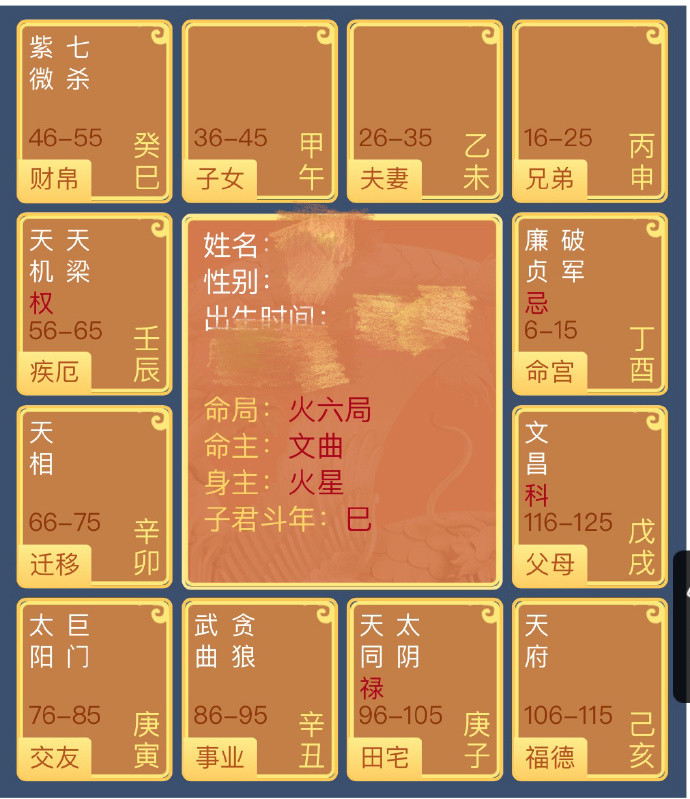 关于suan命这件事，我觉得有一个盘是很值得一看的，那就是紫薇盘。可以说面面俱到