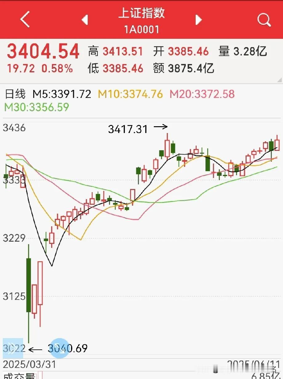 谈判结束，结果如何？“双方达成框架性协议”，什么意思呢？实际上就是定了个双方认