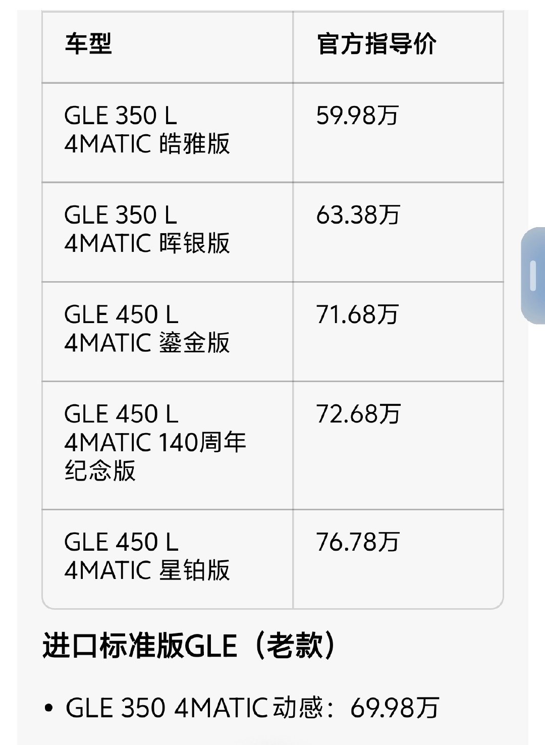 #卡宴降30万还得61万#已经降到了奔驰GLE价位保时捷是真不行了自己砍一刀降价1/3还是没人买[d