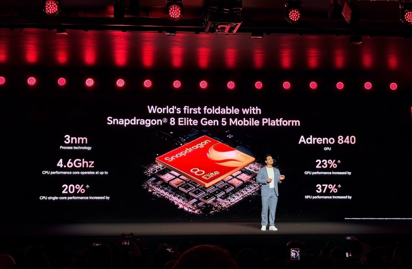 一折解锁全能，轻薄旗舰新标杆荣耀MagicV6是2026年主打轻薄与续航的折叠