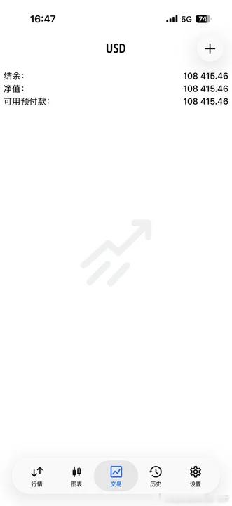 4161空单抵达4148位置止盈！黄金黄金首席专家-老罗黄金白银突变