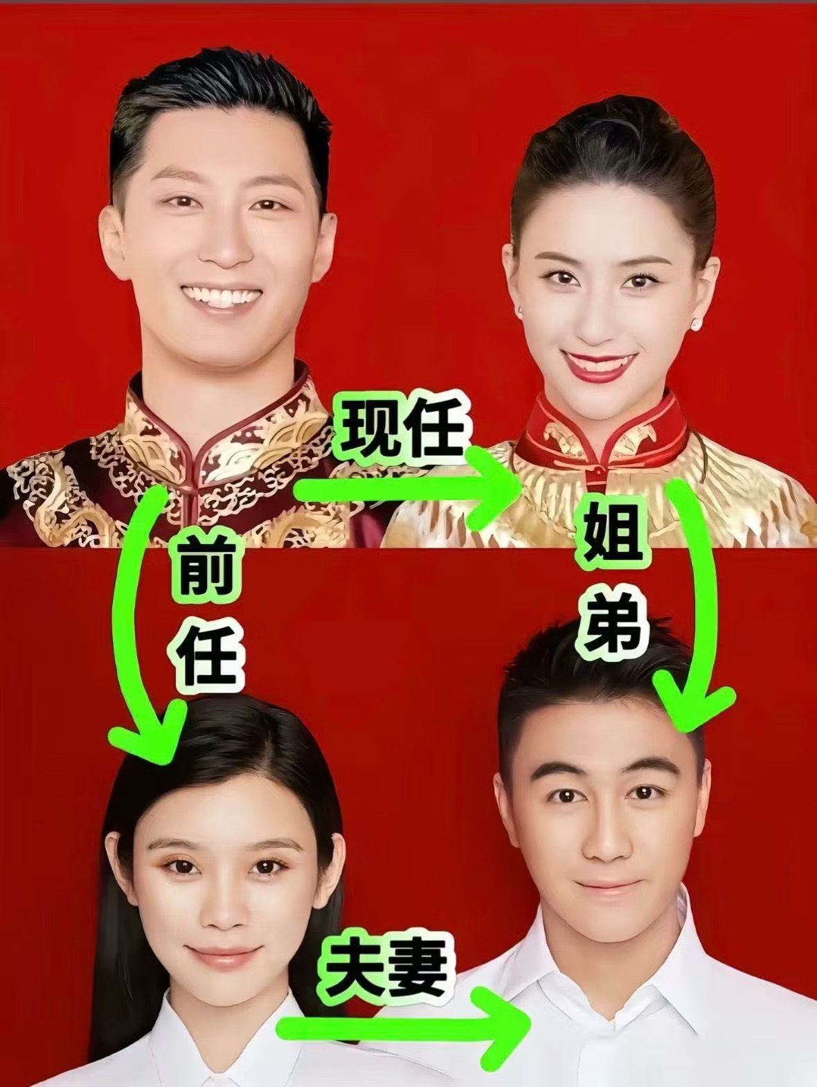 我的天，这关系这么复杂？