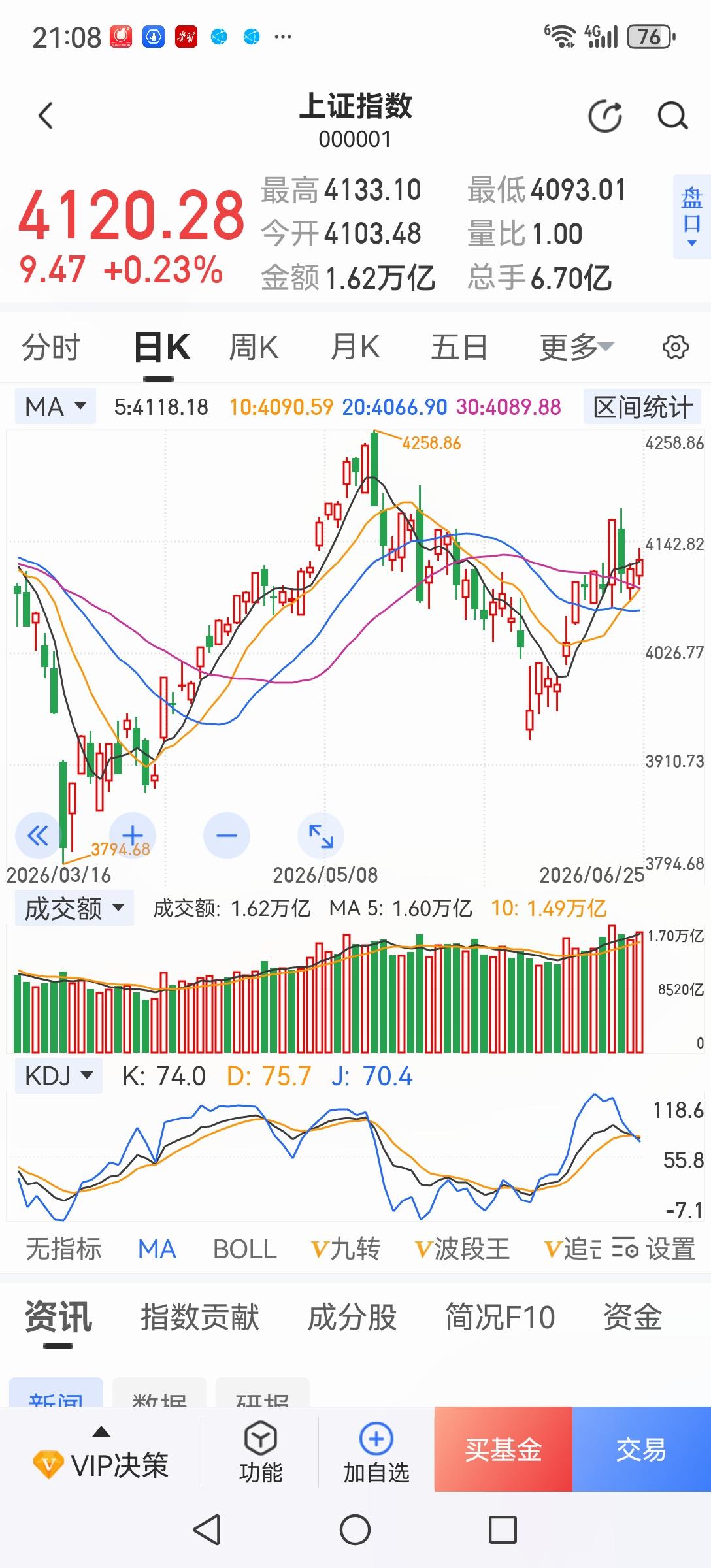 A股会不会步小本子后尘？上世纪九十年代日本房地产崩盘，日经指数从三万九千多点持续