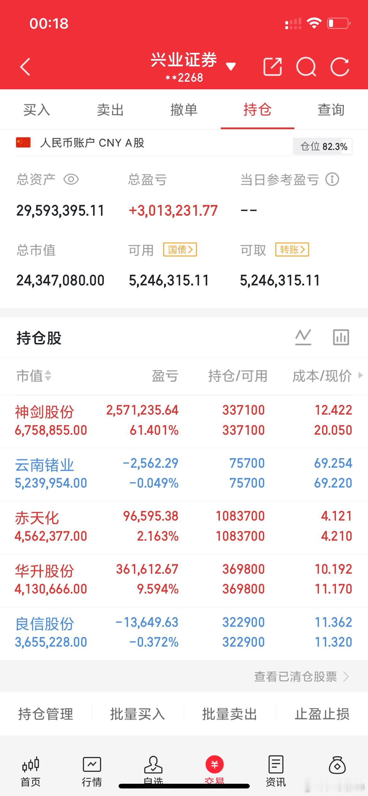 A股记录来了！目标：2000万→4000万，用一个月见证过程！关注我，先看