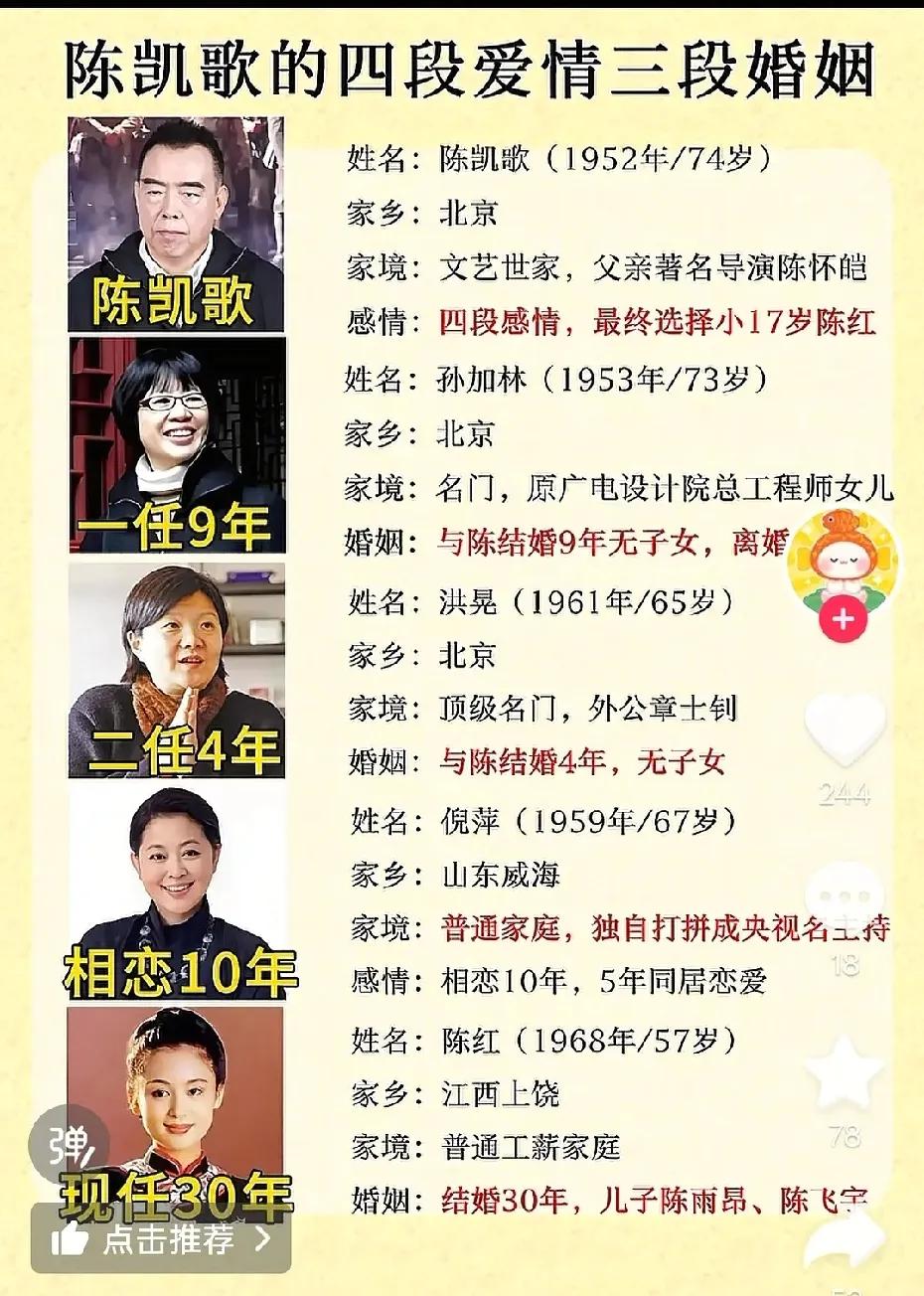 才知道原来陈凯歌有三段婚姻，一路女婿过来的。第一段婚姻是和广电设计院总工程师的女