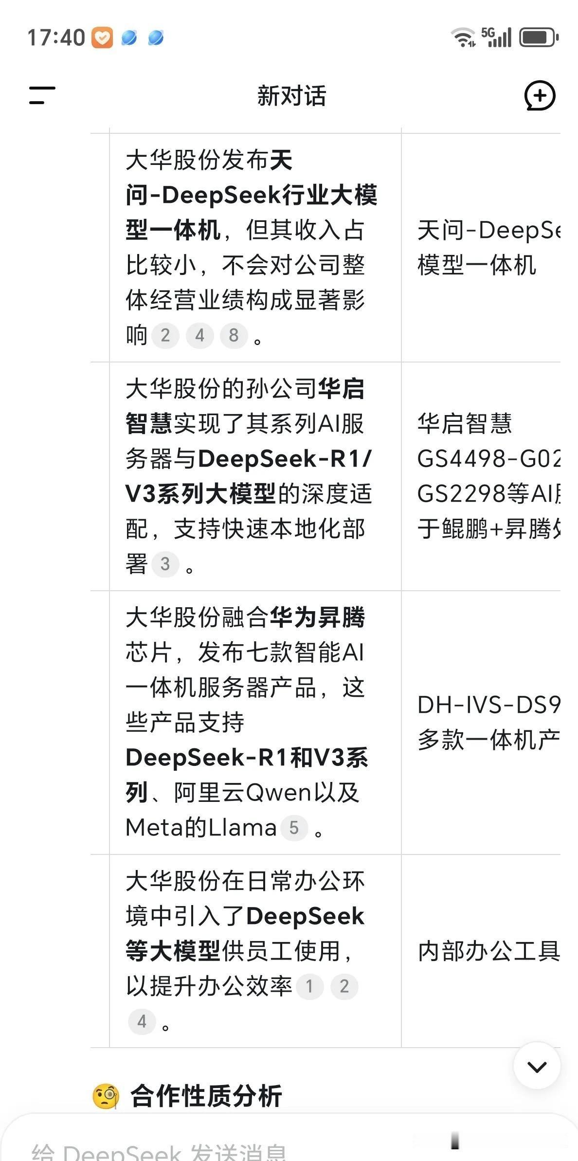 周末福利：我看中二个还在底部刚启动的科技股：大华股份和龙旗科技！大华股份在同花顺