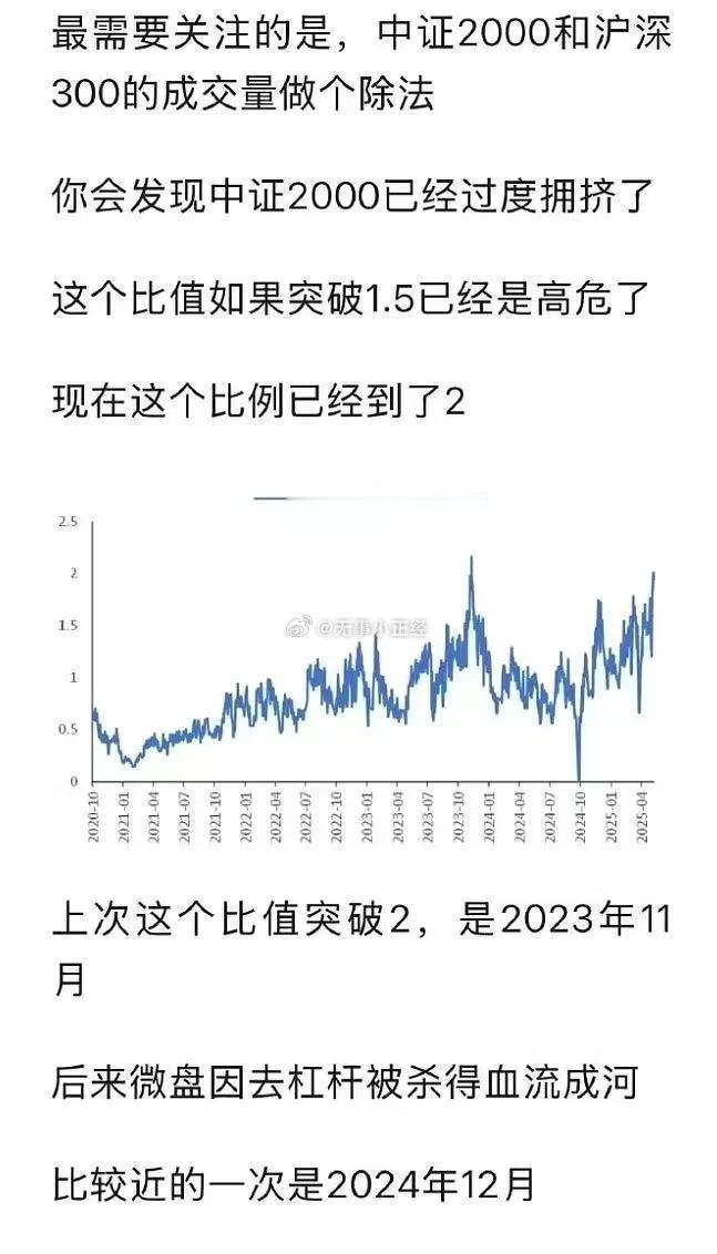 今晚大家讨论这个的比较多！大家注意一下了...​​​