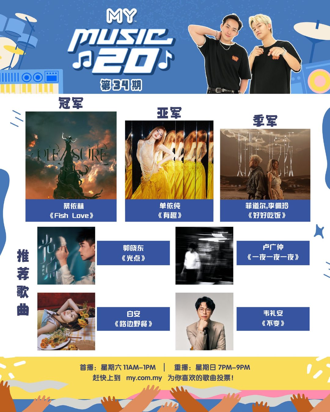 马来西亚电台MYFM《MYFMMusic20》（第34期）榜单前三强🥇冠军：