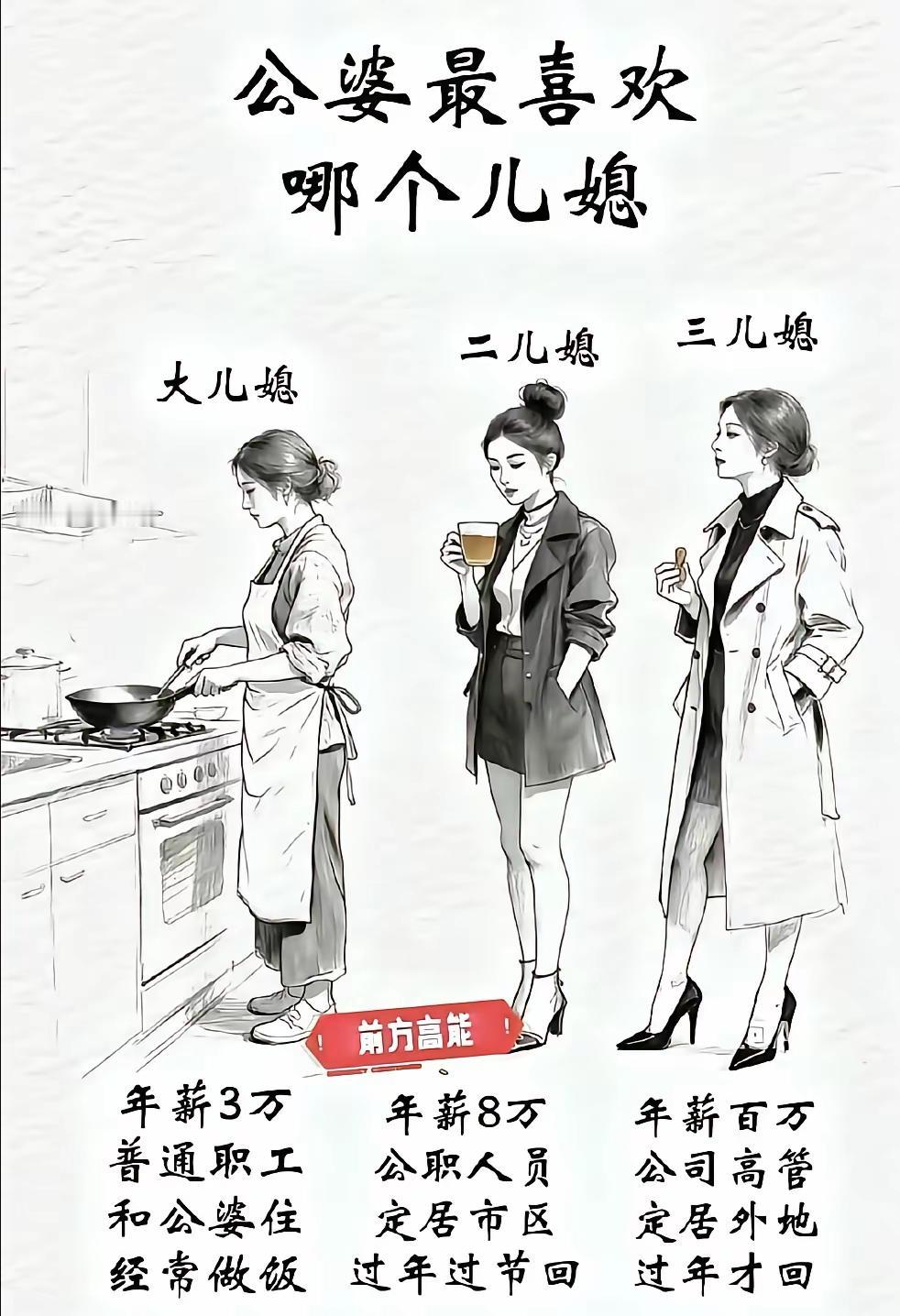 你们觉得这三个儿媳妇，哪个更受公婆喜欢？​网友评论:​我问我婆婆了，婆婆说：