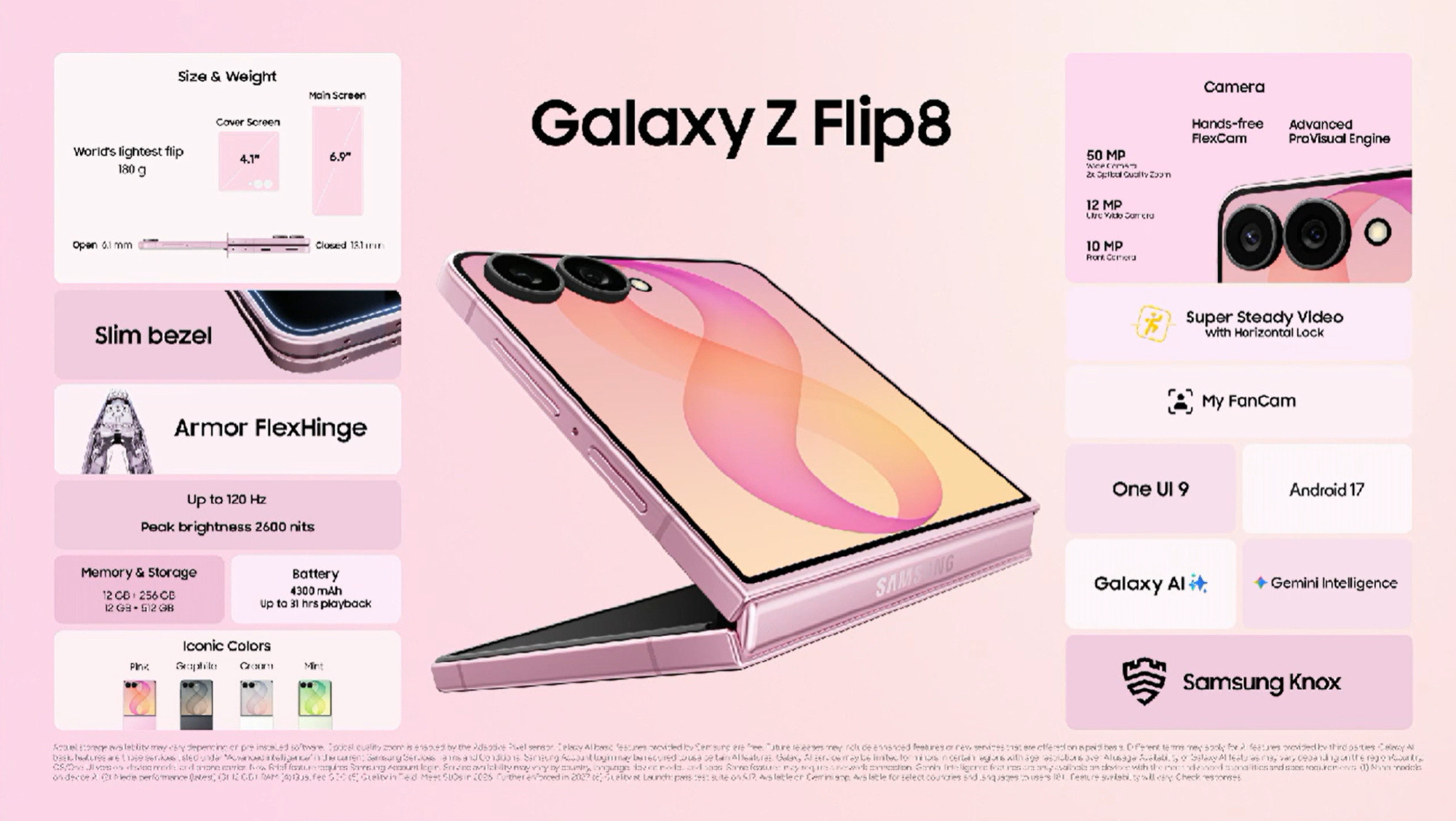 三星折叠全家桶来了三星这次一口气甩出三款折叠新品——ZFold8、Fold