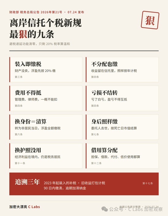 或需补缴100亿! 刘强东的离岸信托“算盘”落空