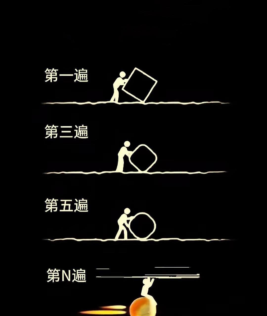 谁能告诉我，这幅漫画什么意思？……